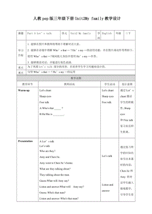 人教版PEP三年級(jí)下冊(cè)英語(yǔ)Unit2MyfamilyPartALetstalk(教案).doc