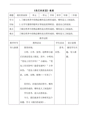 大象版二年級下冊科學1.3《我們的家園》優質教案（河南劉老師）.doc