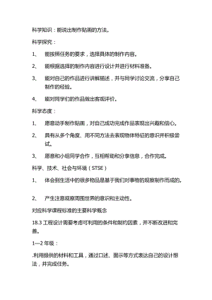冀教版一年級上冊科學(xué)14《科學(xué)擂臺——貼畫大比拼》優(yōu)質(zhì)教案（河北武老師省級優(yōu)課）.docx