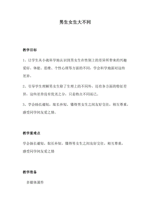 小學(xué)心理健康教育男生女生大不同優(yōu)質(zhì)教案（海南楊老師省級(jí)優(yōu)課）.docx