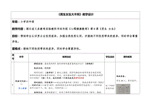 小學(xué)心理健康教育男生女生大不同優(yōu)質(zhì)教案（湖北譚老師部級(jí)優(yōu)課）.docx