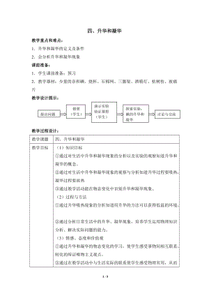 北師大版八年級上冊物理1.4《升華和凝華》教案（鄭老師公開課作品）.doc