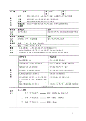 北師大版八年級上冊物理4.2樂音教案（楊老師公開課作品）.doc