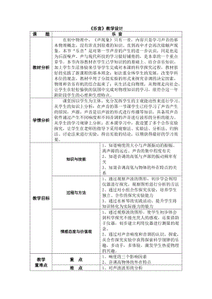 北師大版八年級上冊物理4.2樂音教案（韓老師公開課作品）.doc
