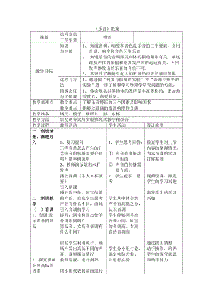 北師大版八年級上冊物理4.2樂音教案（蔣老師公開課作品）.doc