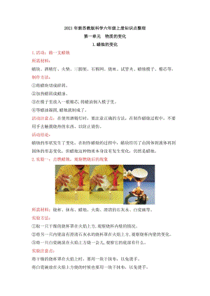 2021年新蘇教版六年級上冊科學第一單元物質的變化知識點整理.docx