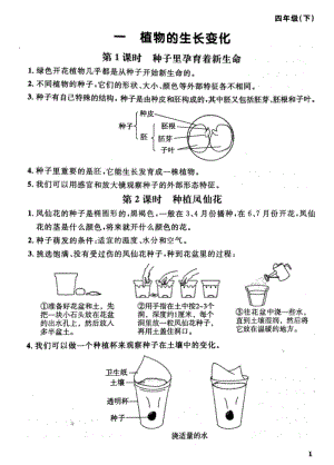 教科版四年級下冊科學知識點總結(jié)（16頁）.pdf