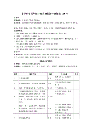 教科版四年級(jí)下冊(cè)科學(xué)實(shí)驗(yàn)抽測(cè)評(píng)分標(biāo)準(zhǔn)（10個(gè)）.doc