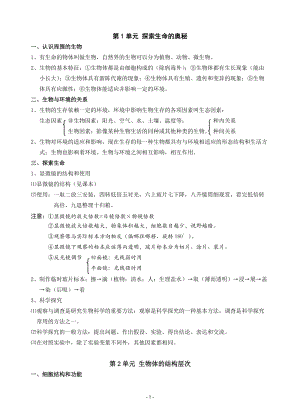 蘇教版初中生物知識點中考復習資料整理.doc