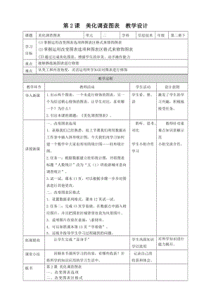 粵教版（B版）第二冊下信息技術(shù)第2課美化調(diào)查圖表教學(xué)設(shè)計(jì).doc