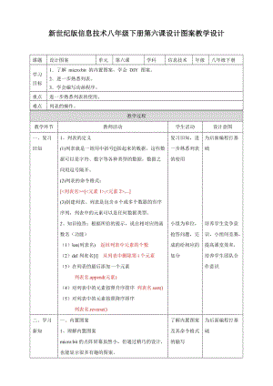 新世紀(jì)版信息技術(shù)八年級(jí)下冊(cè)第六課設(shè)計(jì)圖案（教學(xué)設(shè)計(jì)）.doc