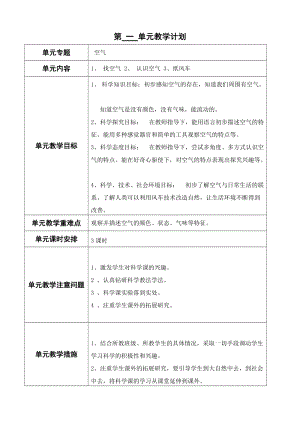 青島版（五四制）一年級科學下冊單元教學計劃.docx