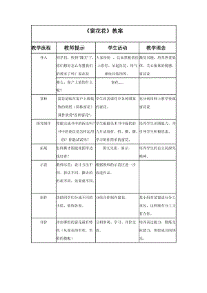 浙美版一年級下冊美術《窗花花》教案1.doc