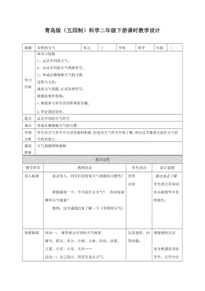 青島版二年級(jí)下冊(cè)科學(xué)7.多樣的天氣教案.doc