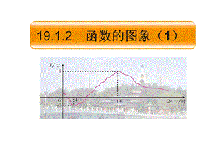 華師大版八年級(jí)下冊(cè)數(shù)學(xué)17.2《函數(shù)的圖形》課件（內(nèi)蒙古縣級(jí)優(yōu)課）.pptx