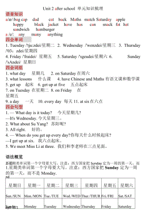 譯林版四年級下冊英語Unit2afterschool單元知識梳理.doc