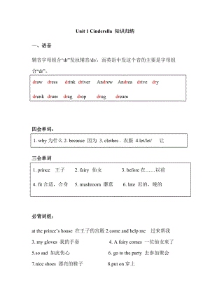 譯林版五年級下冊英語Unit1Cinderella知識梳理.docx