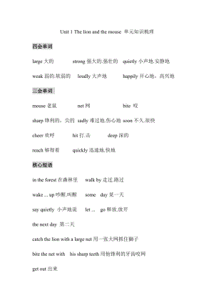譯林版六年級下冊英語Unit 1 The lion and the mose 單元知識梳理.docx