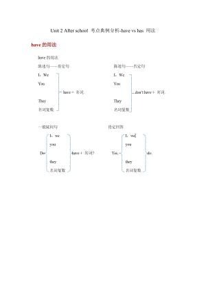 譯林版四年級下冊英語Unit 2 After school 考點典例分析.docx