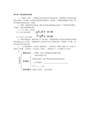 滬科版八年級全一冊物理第七章力和運動知識歸納.doc