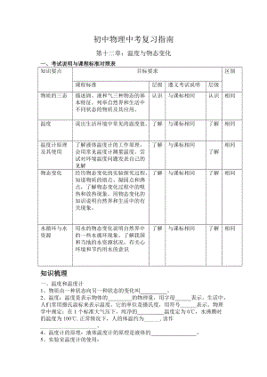 滬科版九年級(jí)全一冊(cè)物理第十二章--溫度與物態(tài)變化--知識(shí)點(diǎn).doc