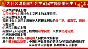 人教部編版九年級(jí)上冊(cè)道德與法制3.2《參與民主生活》課件（江西市級(jí)優(yōu)課）.pptx