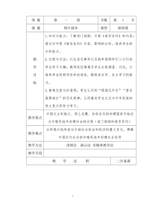 人教部編版八年級(jí)上冊(cè)歷史1鴉片戰(zhàn)爭教案（吉林部級(jí)優(yōu)課）.doc
