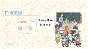 人教部編版二年級上冊語文（教學課件）口語交際商量.pptx