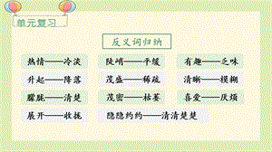 人教部編版二年級(jí)上冊(cè)語文（教學(xué)課件）語文園地四.pptx