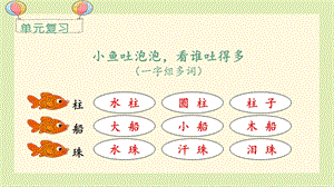 人教部編版二年級(jí)上冊(cè)語文（教學(xué)課件）語文園地三.pptx