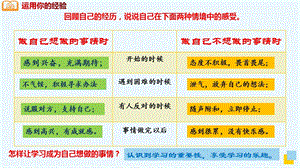 人教部編版七年級上冊道德與法制2.2享受學習 課件（教學）.pptx