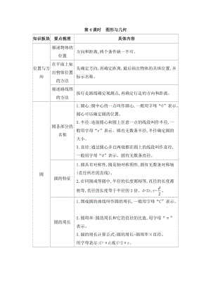 人教版六年級上冊數(shù)學(xué)第9單元第4課時(shí) 圖形與幾何 教案.doc