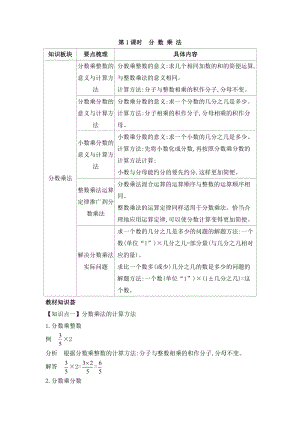 人教版六年級(jí)上冊(cè)數(shù)學(xué)第9單元第1課時(shí)分?jǐn)?shù)乘法教案.doc