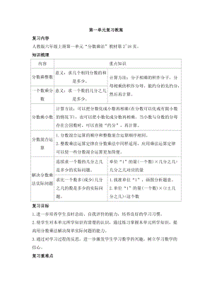 人教版六年級上冊數學第一單元復習教案.doc