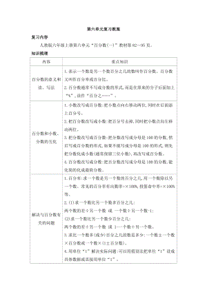 人教版六年級上冊數學第六單元復習教案.doc