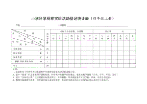 教科版四年級(jí)上冊(cè)科學(xué)實(shí)驗(yàn)計(jì)劃表.doc