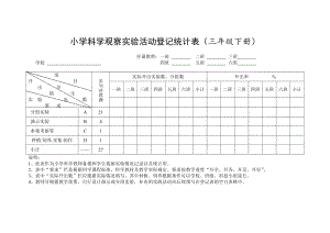 教科版三年級(jí)下冊(cè)科學(xué)實(shí)驗(yàn)計(jì)劃表.doc