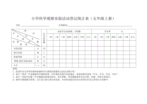 教科版五年級(jí)上冊(cè)科學(xué)實(shí)驗(yàn)計(jì)劃表.doc