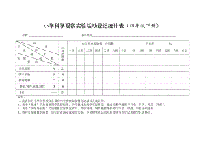教科版四年級(jí)下冊(cè)科學(xué)實(shí)驗(yàn)計(jì)劃表.doc