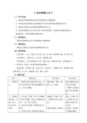 蘇教版一年級(jí)下冊(cè)科學(xué)6《鹽和糖哪兒去了》教案（吳老師公開課作品）.docx