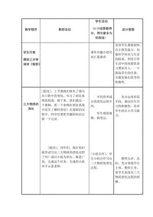 北師大版七下生物8.2《食物的消化和營(yíng)養(yǎng)物質(zhì)的吸收》教案（周老師公開課作品）.docx