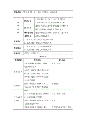 北師大版七下生物23.1《生物的生存依賴一定的環(huán)境》教案（王老師公開(kāi)課作品）.docx