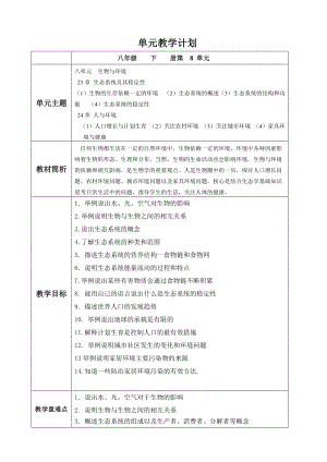 北師大版七下生物23.1生物的生存依賴一定的環境教案（趙老師公開課作品）.docx