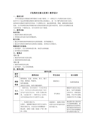 蘇教版八下生物21.5鳥類的生殖與發育教案（王老師公開課作品）.docx