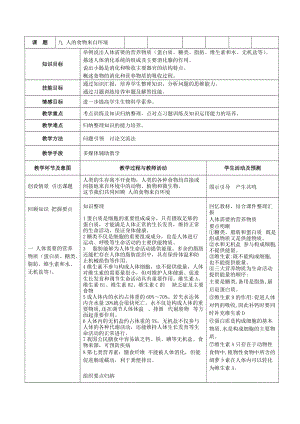 蘇教版七下生物9.2《人體的消化與吸收》教案（沈老師公開課作品）.docx