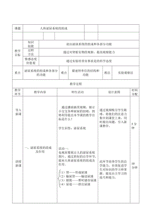 蘇教版七下生物11.1《人體泌尿系統的組成》教案（孫老師公開課作品）.docx