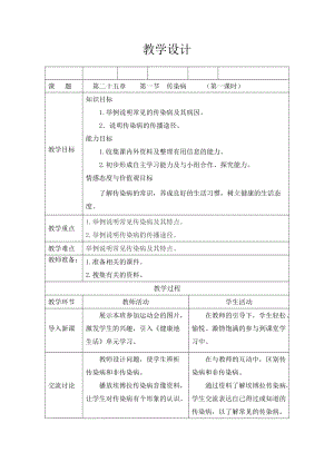蘇教版八下生物23.2食品保存教案（馮老師公開課作品）.docx