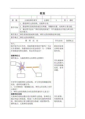 蘇教版七下生物12.2《人體的神經(jīng)調(diào)節(jié)》教案（周老師公開課作品）.docx