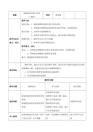 蘇教版八下生物21.4《兩棲類的生殖與發育》教案（周老師公開課作品）.docx