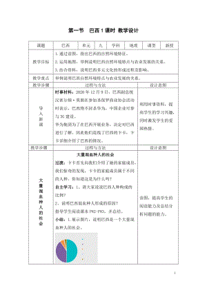 人教版七年級下冊地理9.2.1巴西教學設計.doc